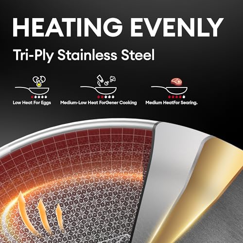 COOKER KING 12-Inch Stainless Steel Pan, Hybrid Nonstick Frying Pan, Skillet, 3-Ply Clad Cookware, Even Heat Distribution, Dishwasher & Oven Safe, with Stay-Cool Handle, Induction Compatible