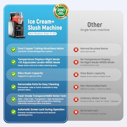 Slushie Machine, 85OZ Ice Cream Maker, Smart Frozen Drink Maker, 6 Presets