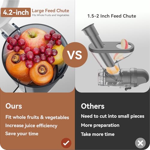KITCHTREE Masticating Juicer Attachment for KitchenAid Stand Mixer, 4.2" Large Feed Chute Fit Whole Vegetables & Fruits, Slow Cold Press Juicing, Includes 2 * 28oz capacity cups