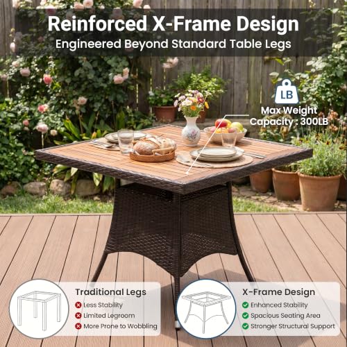 Wisteria Lane 5-Pieces Rattan Patio Dining Sets with Acacia Wood Tabletop