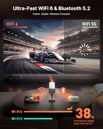 [Officially-Licensed APP & DoIby Audio] Smart Mini Projector with WiFi and Bluetooth, VOPLLS Portable Outdoor Projector 4K Support with TOF Real-Time Focus, Native 1080P Home Movie Projector