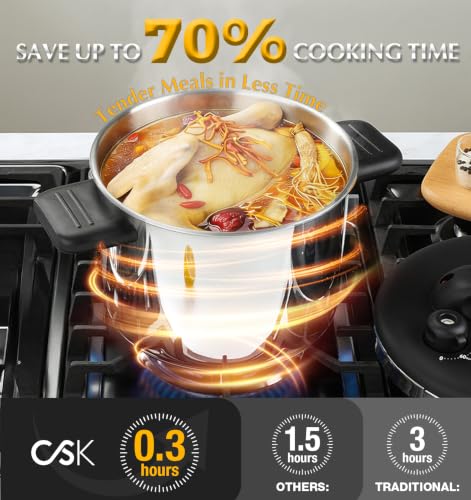 KOCH SYSTEME CS 4.2QT Stainless Steel Pressure Cooker, Olla de Presion