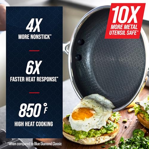 Blue Diamond Hybrid Nonstick Stainless Steel 8” Frying Pan, PFAS-Free Ceramic Skillet, Diamond Bond Powerful Searing, Egg & Omelet Pan, Dishwasher Safe, Stay-Cool Handle, Induction Ready, All Cooktops