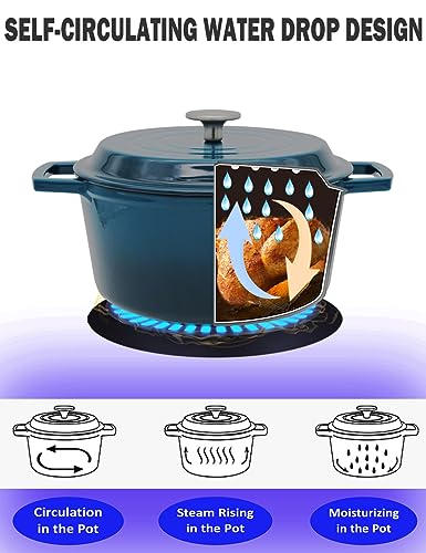 NWsystems 4.2 Quart Cast Iron Dutch Oven with Lid - Enameled Non-Stick Interior, Oven Safe to 500°F, Multi-Stovetop Compatible - Navy Blue