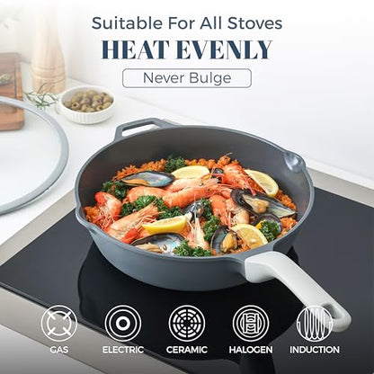 PRICUSIS Nonstick Ceramic Sauté Pan with Lid (3.2 qt, 10 inch), Toxin-Free Deep Frying Pan, Versatile Non Stick Frying Pan, Skillet, PTFE, PFOA & PFAS Free, Compatible with All Stovetops.