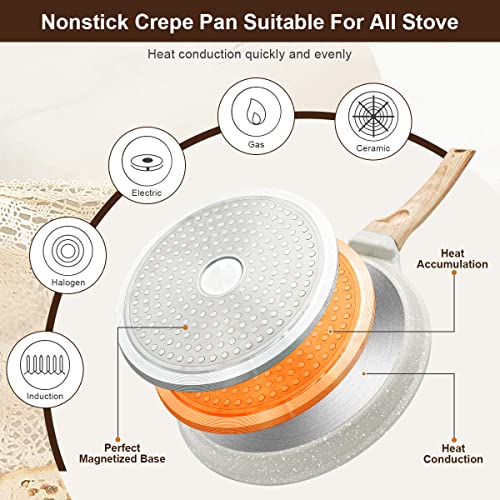 Bobikuke 8 inch Crepe Pan, Nonstick Pan for Crepes Omelette Tortillas,White