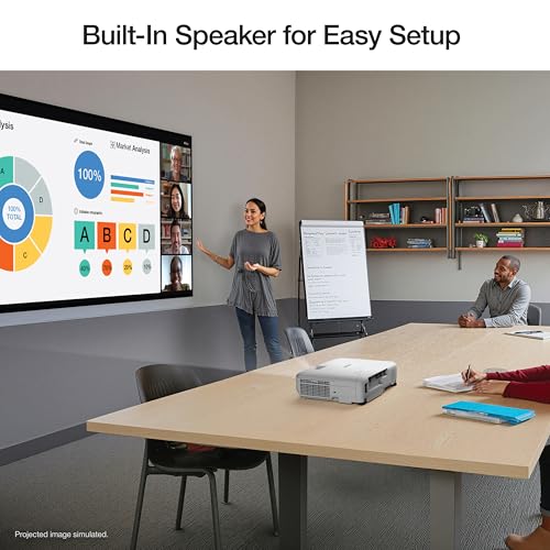 Epson EX3290 3-Chip 3LCD WXGA Projector 4000 lumens for both color and white brightness, 2x HDMI, Built-in Speaker