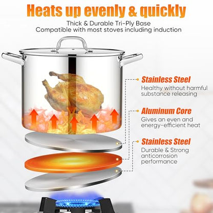E-far 16 Quart Stainless Steel Stock Pot, Large Heavy Duty Induction Stockpot with Glass Lid for Cooking Soup Canning, Thick Tri-Ply Bottom & Riveted Handle, Compatible with All Stove, Dishwasher Safe