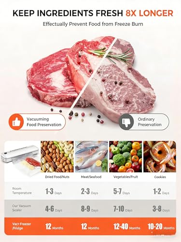 Vacuum Sealer Machine 75KPa Food with 6-in-1 Dry/Moist Modes & Digital Timer, Compact Lightweight Design, Built-in Cutter + 10 Bags (white)