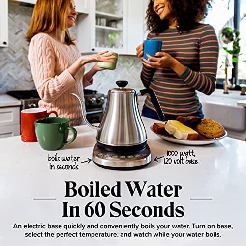 Gooseneck Electric Kettle with Temperature Control - 0.8L Stainless Steel & BPA Free Plastic - Custom Temp Presets for Teas & Coffee - Keep Warm Option
