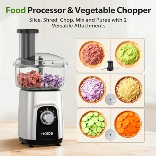 KOIOS 4-in-1 Blender/Food Processor Combo Max 1000W, Dishwasher Safe