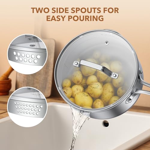 PekGema Stainless Steel Saucepan 3 Quart with Glass Strainer Lid, Tri-Ply Construction, Dual Pour Spouts, Measurement Marks, Stay-Cool Handle, Dishwasher & Oven Safe, All Cooktops Compatible