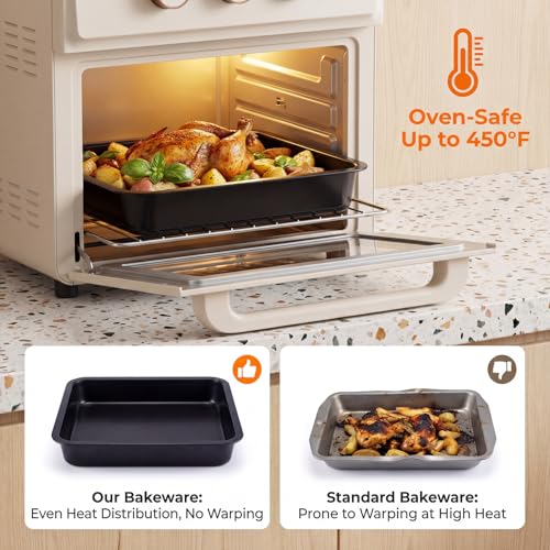 Baking Set, Nonstick Bakeware Sets,6 Pieces Baking Pans Set Including Roasting Pan Cookie Sheet Cake Pan Loaf Pan Muffin Pan, Oven & Dishwasher Safe Carbon Steel