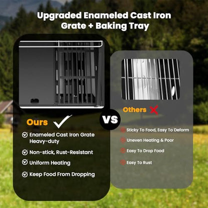 4-Burner Gas BBQ Grill with Side Burner, Porcelain-Enameled Cast Iron Grates, Baking Pan, 42,000 BTU Stainless Steel Propane Grill for Outdoor Cooking and Patio Barbecues