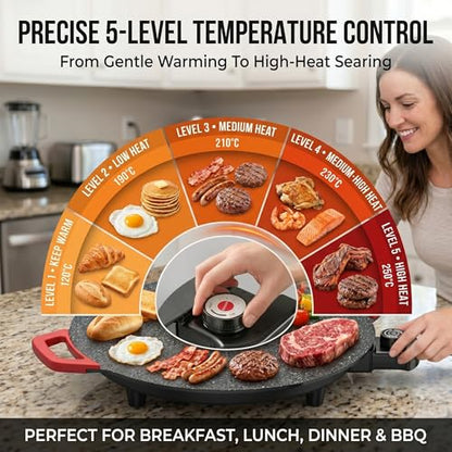 Electric Indoor Grill Nonstick, 14” Round Electric Griddle with Adjustable Temperature Control,for Pan Searing Steaks, Breakfast, BBQ & Family Meals, Bonus Spatula,Oil Brush & Food Tongs