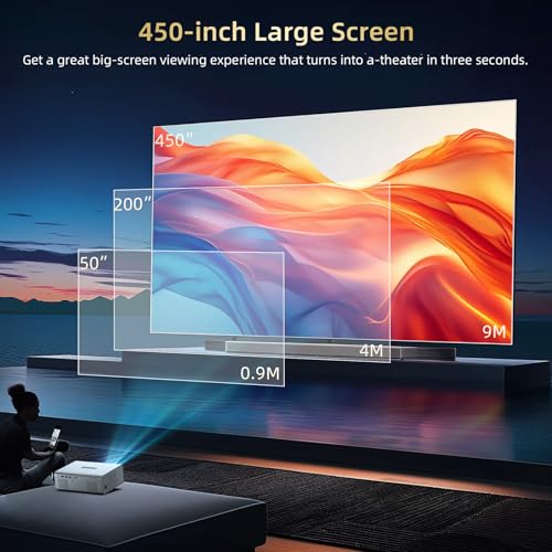 Compatible with Netflix Movie Projector with WiFi6 and Bluetooth5.3, Built-in App Store, Dolby Audio & Electric Focus & Auto Keystone, 4K Support High Brightness Outdoor Projectors, 1080 (Sliver Grey)