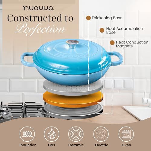 Shallow Cast Iron Casserole with Lid – Non Stick Dutch Oven Pot, Oven Safe up to 500° F – Sturdy Ovenproof Stockpot Cookware – Enamelled Cooking Pot – Blue, 5-Quart, 32cm – by Nuovva
