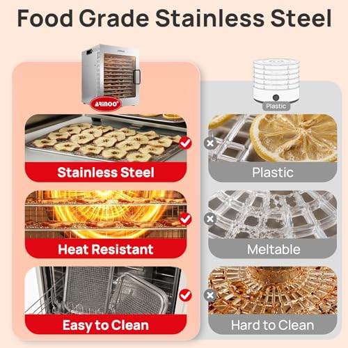 ARINOO Food Dehydrator Machine with 12 Stainless Steel Trays, 48H Timer