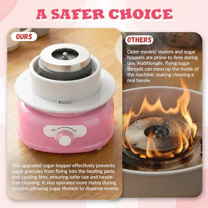 Cotton Candy Machine, Cotto Candy Maker for Kids with Cartoon DIY Stickers, 6 Paper Cones & Sugar Scoop, Homemade Candy Machine for Birthday, Party Gatherings,Christmas Halloween Gift, Pink (M.20)