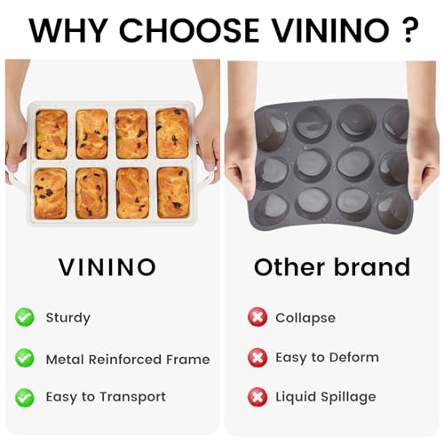 Vinino Silicone Mini Loaf Pans with Metal Reinforced Frame-2 Pack, Non-stick Silicone Bread Pan for Baking 8-Cavity, Tiny Banana Bread Set, Dishwasher Safe Brownie Pan-Cream
