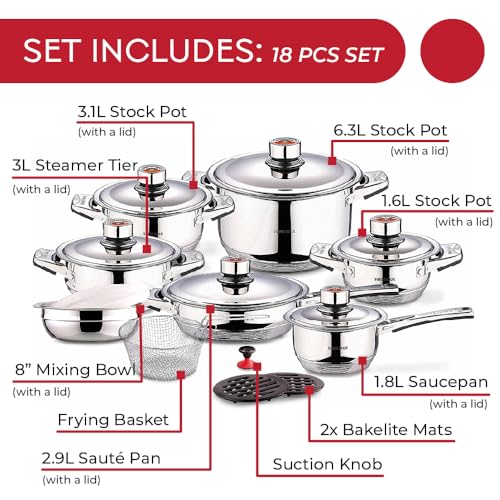 Swiss Inox 18-Piece Stainless Steel Cookware Set, Includes Induction Compatible Fry Pots, Pans, Saucepan, Casserole