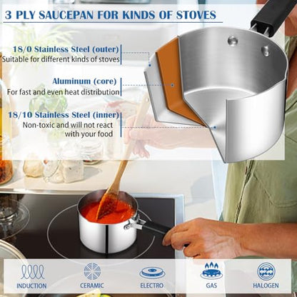 P&P CHEF 1 Quart Sauce Pan and Pot with Lid, Tri-Ply Stainless Steel Saucepan Cookware for Induction & Multi Stoves, Heat-proof Handle & Visible Glass Lid, Dishwasher Safe
