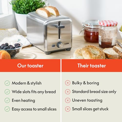 bella Stainless Steel 2 Slice Toaster with Extra Wide Slots & Removable Crumb Tray - 6 Browning Options, Auto Shut Off & Reheat Function - Toast Bread, Bagel & Waffle