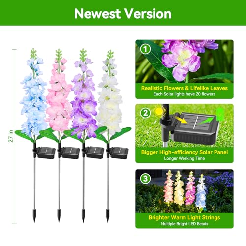 KOOPER Solar Lights Outdoor Garden Decor, 4 Pack Upgraded Delphinium Solar Garden Lights with 36 LEDs, Vivid Flowers Outdoor Waterproof for Landscape Patio Yard Decor