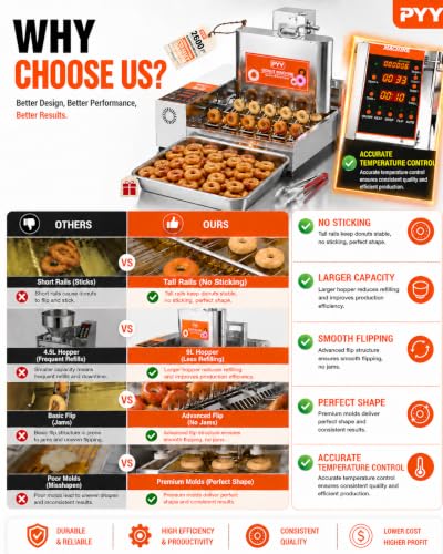 PYY Commercial Automatic Donut Maker Machine, 1800W 6 Rows, 2600 PCS/Hr