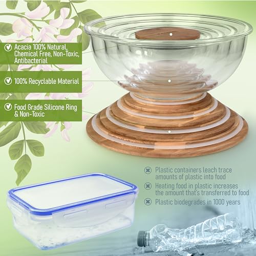 dokaworld Set of 5 Nesting Glass Bowls with New Updated Acacia Lids for Foodprep, Storage, Mixing & Cooking - Microwave & Oven-ready BPA Free Durable Heat Resistant Inert Borosilicate Glass