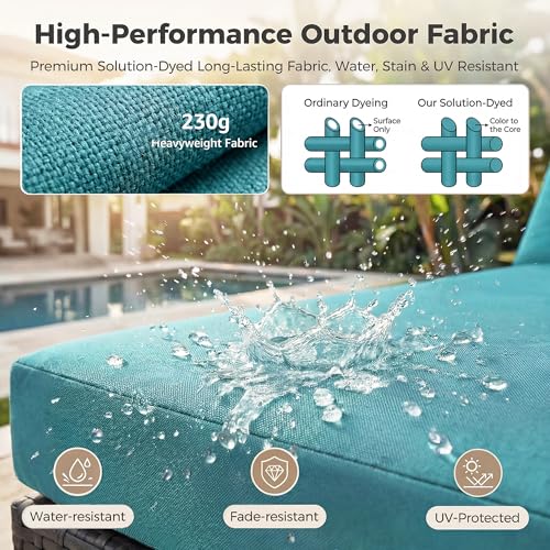 NICESOUL 20 Piece Extra Large Patio Furniture Set w/Fire Pit Table & Chaise Lounge, Modern Luxury Outdoor Group Seating w/Firepit, Comfortable 29.3" High-Back Sectional Couch Deep Seat, Gray & Teal