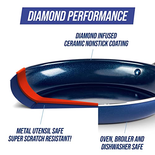 Blue Diamond 8QT Nonstick Stockpot with Glass Lid, PFAS-Free Ceramic, Multipurpose Cooking, Sauces & Soups, Pasta, Boiling & Canning Pot, Dishwasher & Oven Safe, Stainless Steel Handles, Navy