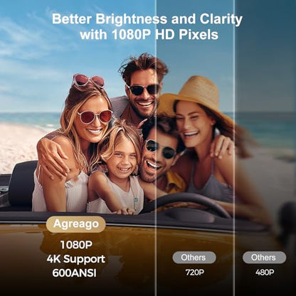 [Electric Focus] Projector with WiFi and Bluetooth, Native 1080P 15,000 Lumens 4K Supported, Agreago Outdoor Movie Projector for Home Theater UP to 300", for iOS/Android/TV Stick/HDMI/USB (White)