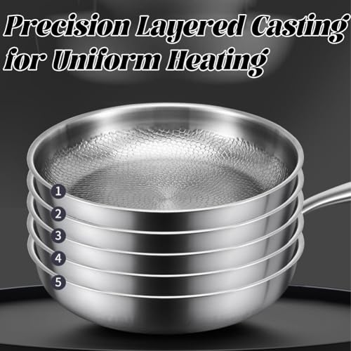 ASHPWD Titanium Frying Pan for Cooking, Hammered Non-Stick Titanium Pan with Lid, Scratch-Resistant & Durable Titanium Skillet for Healthy Cooking (9inch)