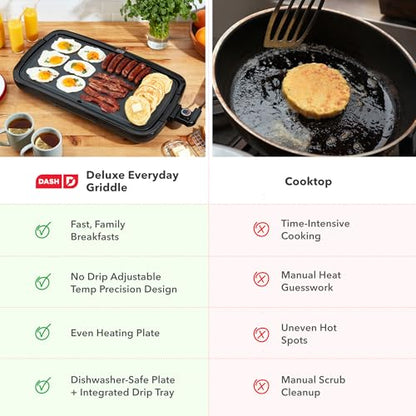Dash Deluxe Everyday Griddle - Electric Griddle with Removable Plate - Nonstick, Easy-Clean Surface & Anti-Slip Base - Recipe Book Included - Black