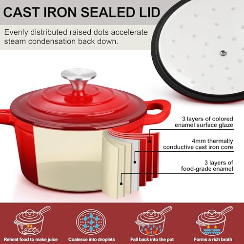 3 Quart Saucepan with Lid, Leonyo Enameled Cast Iron Sauce Pot, Large Enamel Cast Iron Dutch Oven Kitchen Cookware for All Cooktops Cooking Pasta, Soup, Milk - Up to 500°F & 8bs, Red