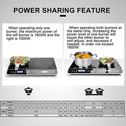 Duxtop LCD Portable Double Induction Cooktop 1800W Digital Electric Countertop Burner Sensor Touch Stove, 9620LS/BT-350DZ