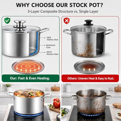 TeamFar 8 Quart Stock Pot, Stainless Steel Tri-ply Stockpot Pasta Cooking Pot with Glass Lid, for Induction Electric Gas Ceramic Stoves, Toxic Free & Heavy Duty, Double Handles & Dishwasher Safe