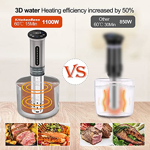 KitchenBoss Sous Vide Cooker Machine | 1100 Watts IPX7 Waterproof Sous-Vide G310/Silver | Suvee Cooker | Accurate Temperature Control Sous Vide Digital Display | Thermal Immersion Circulator