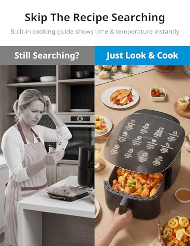 COMFEE' Compact 2.1 Quart Air Fryer with 12 Presets Menu Options, Adjustable Timer & Temperature Control 180-400 degrees F, Dishwasher-Safe Nonstick Fry Basket