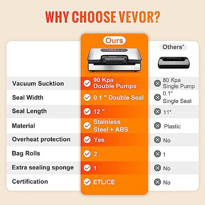 VEVOR Vacuum Sealer Machine, Food Sealer Machine，Dry and Moist Food Storage, Automatic and Manual Air Sealing System with Built-in Cutter, with Seal Bag， External Hose 90Kpa 130W Powerful Dual Pump