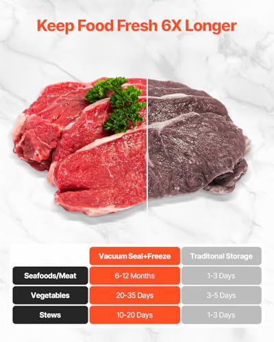 VEVOR Vacuum Sealer Machine, 80Kpa 120W Powerful Compact Food Sealer, 7-in-1 Multi-Functional Food Vacuum Sealer, Automatic Air Sealing System with Built-in Cutter with 10 Vacuum Bags & 1 Bag Roll