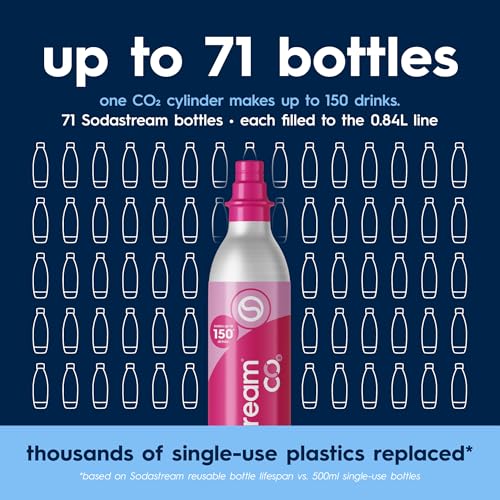 SodaStream TERRA Sparkling Water Maker, Value Bundle, CQC CO2 System, Includes 2 Quick Connect 60L CO2 Cylinders, 3 Dishwasher Safe BPA Free Bottles, 2 bubly Flavor Drops, Make your own Pepsi, Black