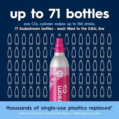 SodaStream TERRA Sparkling Water Maker, Value Bundle, CQC CO2 System, Includes 2 Quick Connect 60L CO2 Cylinders, 3 Dishwasher Safe BPA Free Bottles, 2 bubly Flavor Drops, Make your own Pepsi, Black