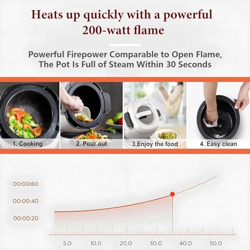 Automatic Cooking Machine,2000W 6L auto cooking wok Fried rice machine,One-click Smart Start, Three Speed Adjustable,360 ° Automatic Rotation, for Stir Frying, Stewing, Cooking(110V)