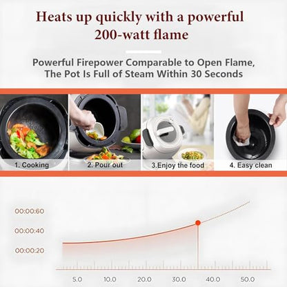Automatic Cooking Machine,2000W 6L auto cooking wok Fried rice machine,One-click Smart Start, Three Speed Adjustable,360 ° Automatic Rotation, for Stir Frying, Stewing, Cooking(110V)