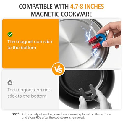 Sunvivi Portable Induction Cooktop: 2 Burners in 1, Commercial-Grade Electric Countertop Stove with LED Touchscreen, 8 Power Levels & Precise Temp Control (176°F-518°F), Independent Timer, Black