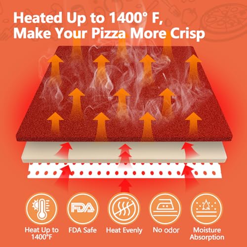 MAXTBEE 15x12 Inch Rectangle Pizza Stone for Oven and Grill, 0.6" Thick Heavy Duty Cordierite Bread Baking Stone for Crisp Pizza Cookies (With Scraper and Parchment Papers)
