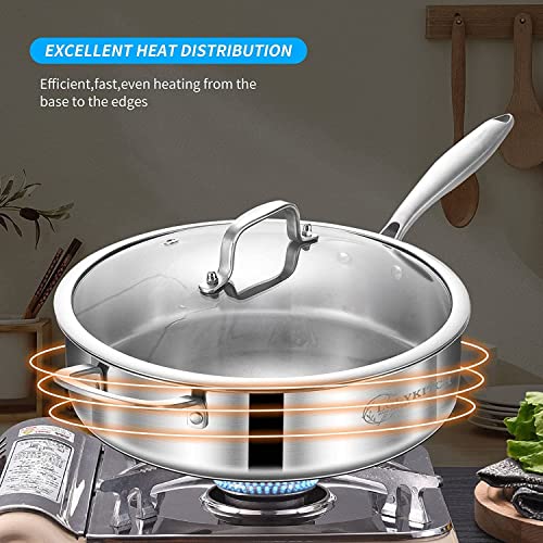 LOLYKITCH 10 Inch Tri-Ply Stainless Steel Sauté Pan with Lid,3 QT Deep Frying Pan,Small Skillet,Jumbo Cooker,Induction Cooking Pan,Dishwasher and Oven Safe,Detachable Handle