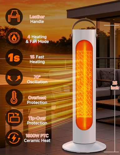 HETRAROOT Outdoor Heaters for Patio w/4 Modes, 350Sq.ft 1S Heating, 1500W PTC Ceramic Electric Patio Heater for Outdoor Use, Overheating & Tip-Over Protection, Space Heaters for Indoor Use Large Room